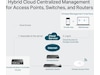 TP-Link OC200 Omada Cloud Controller Switch