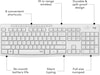 Logitech MK295 Silent Wireless Combo tastatur og mus (hvit) Mus & tastatur -kombipakker