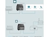 TP-Link TL-POE160S PoE+ Injector Aksesspunkt