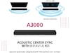 Sony HT-A3000 Dolby Atmos® Lydplanke (sort) Lydplanker