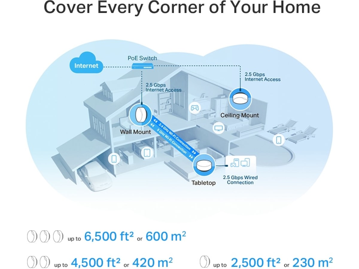 TP-Link Deco X50-PoE Mesh 3-pack Routere