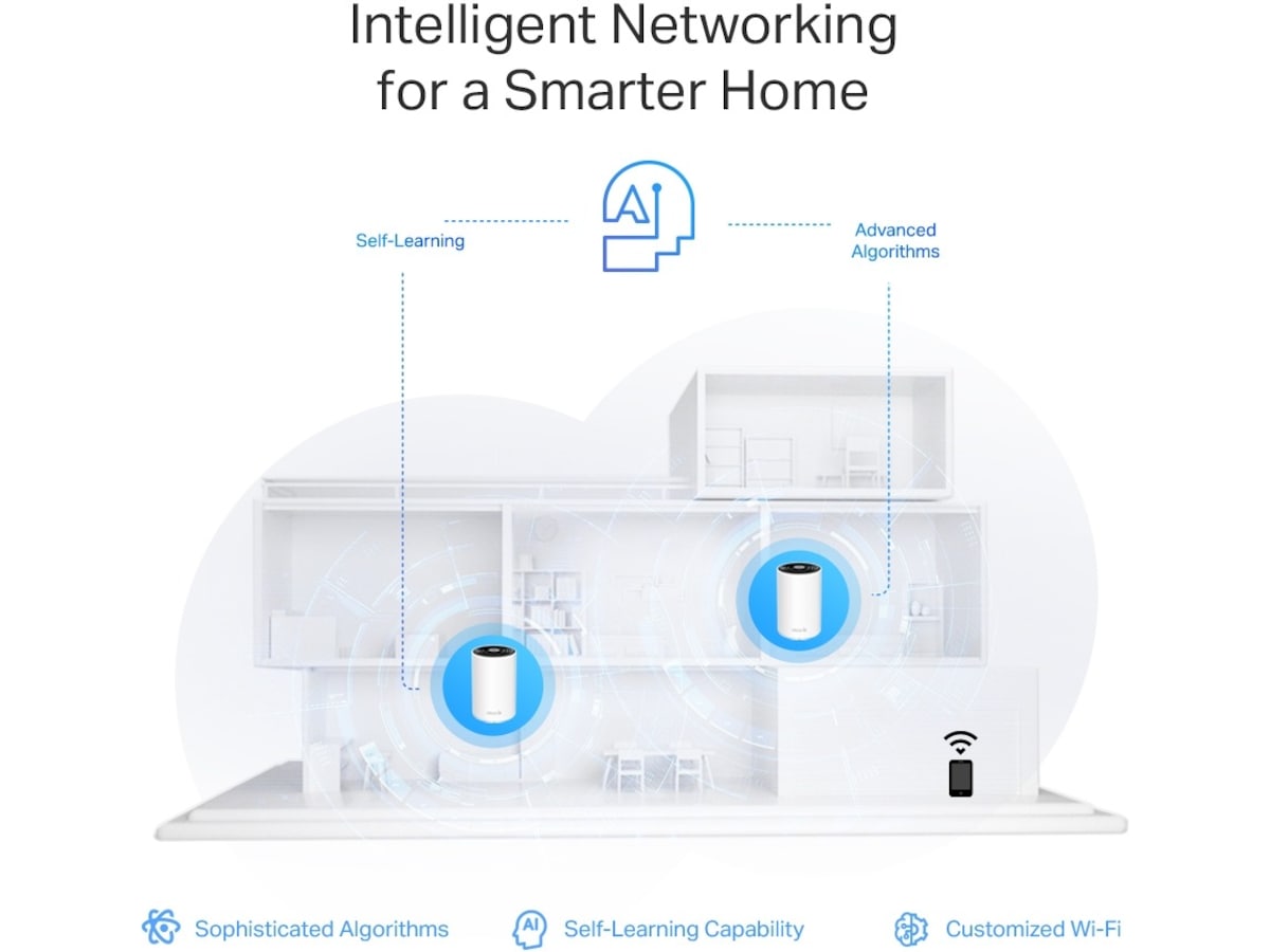 TP-Link Deco XE75 Pro 3-pack Mesh Routere