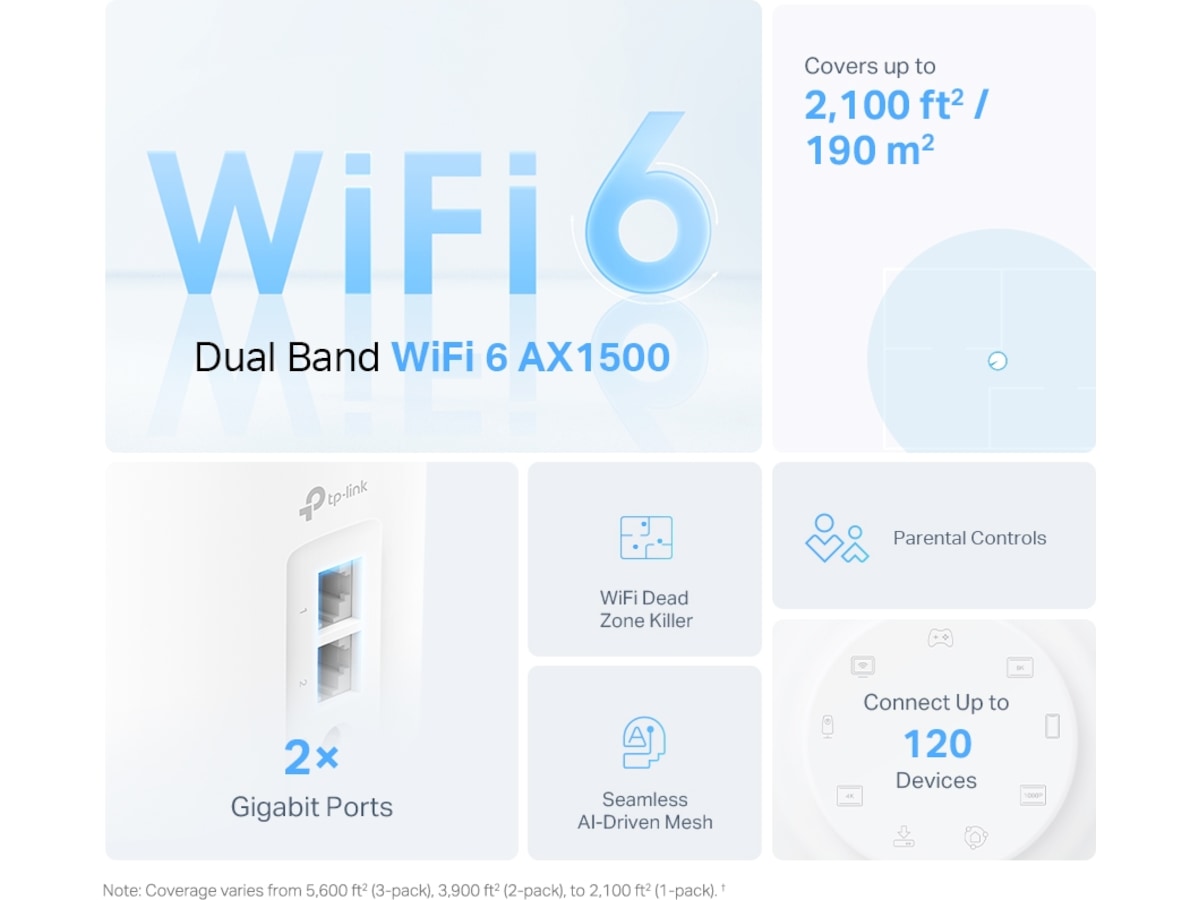 TP-Link Deco X10 2-pack Mesh Routere