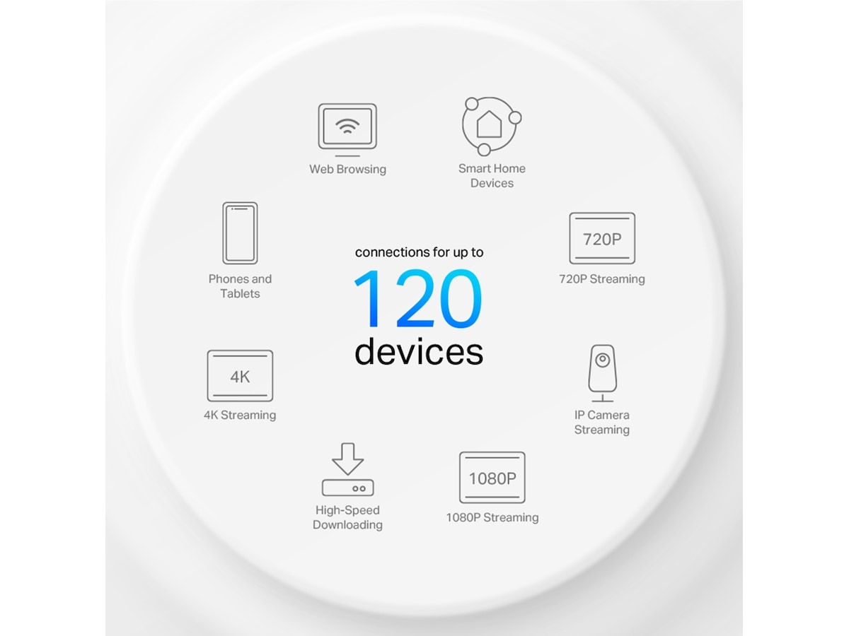 TP-Link Deco X10 2-pack Mesh Routere