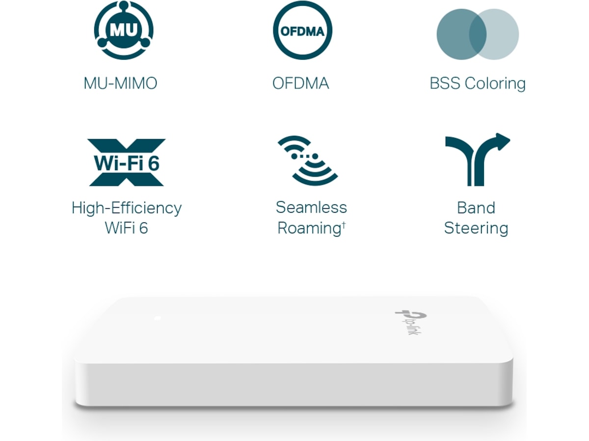 TP-Link EAP615-Wall Access Point Aksesspunkt