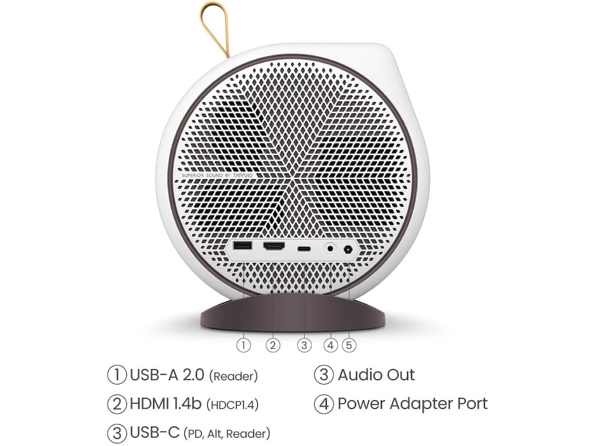 BenQ projektor GV31 Projektorer