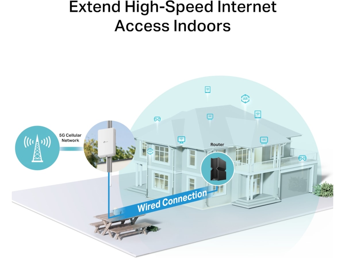 TP-Link NE200-Outdoor 5G router Routere