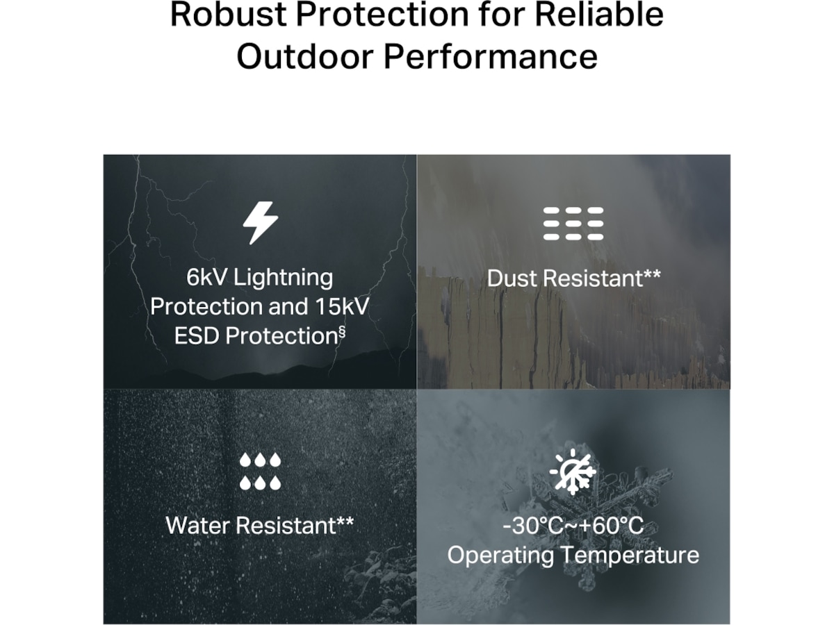TP-Link NE200-Outdoor 5G router Routere