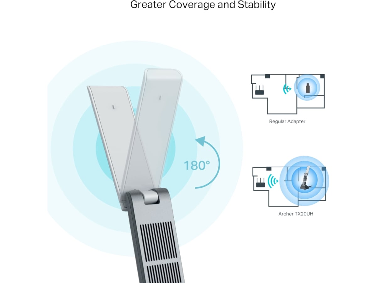 TP-Link Archer TX20UH USB adapter Nettverkskort