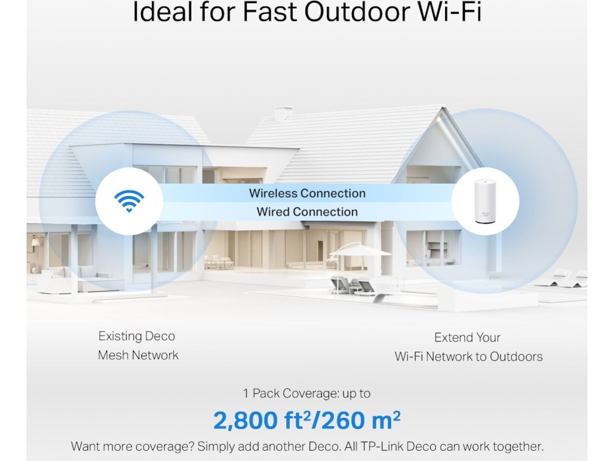 TP-Link Deco BE25  Outdoor / Indoor Router Routere