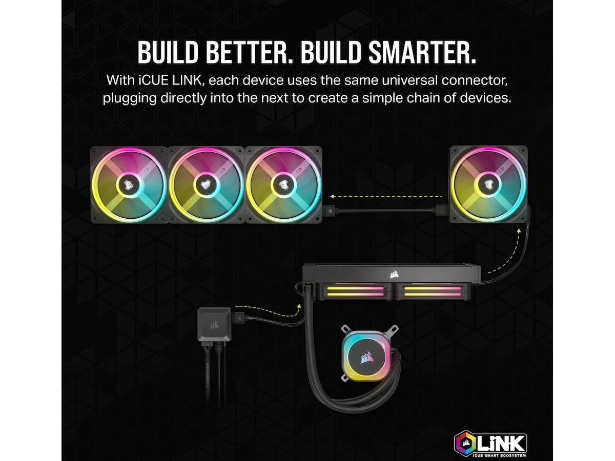 Corsair iCUE LINK System Hub Tilbehør