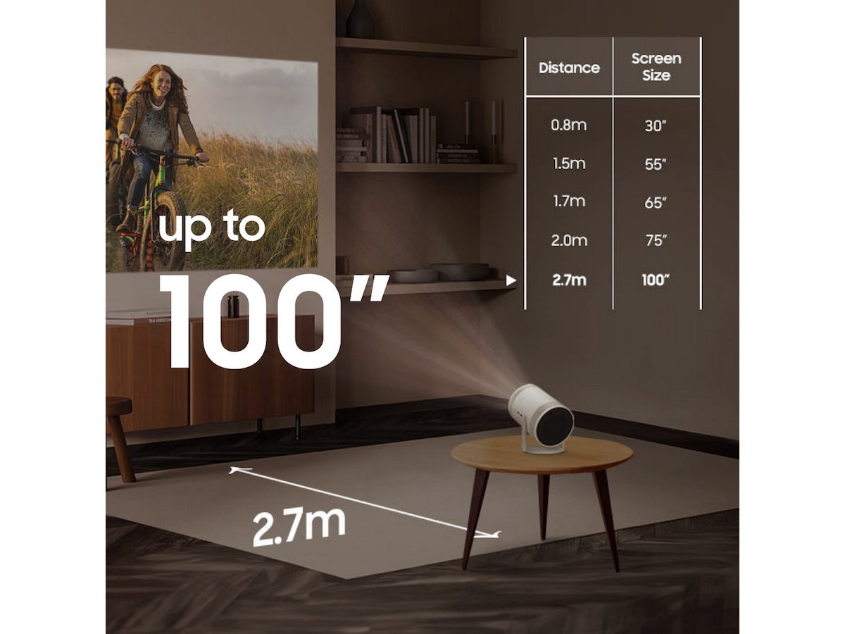 Samsung The Freestyle 2nd gen 2023 -B-Grade Demo TV/projektor