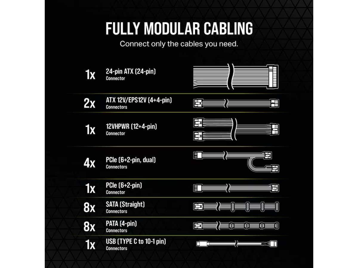 Corsair HXi Series HX1000i 1000W PSU Enheter