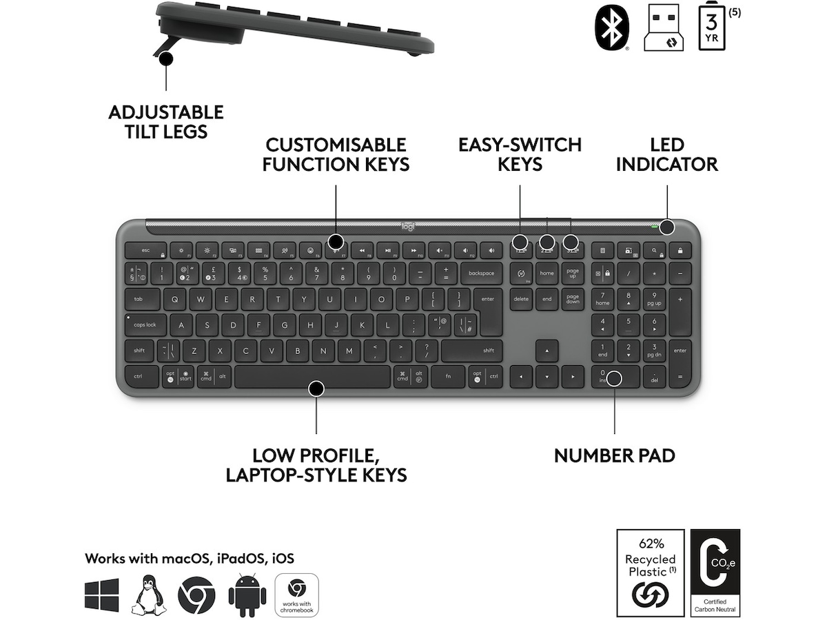 Logitech Signature Slim Combo MK950 for Business (graphite) Mus & tastatur -kombipakker