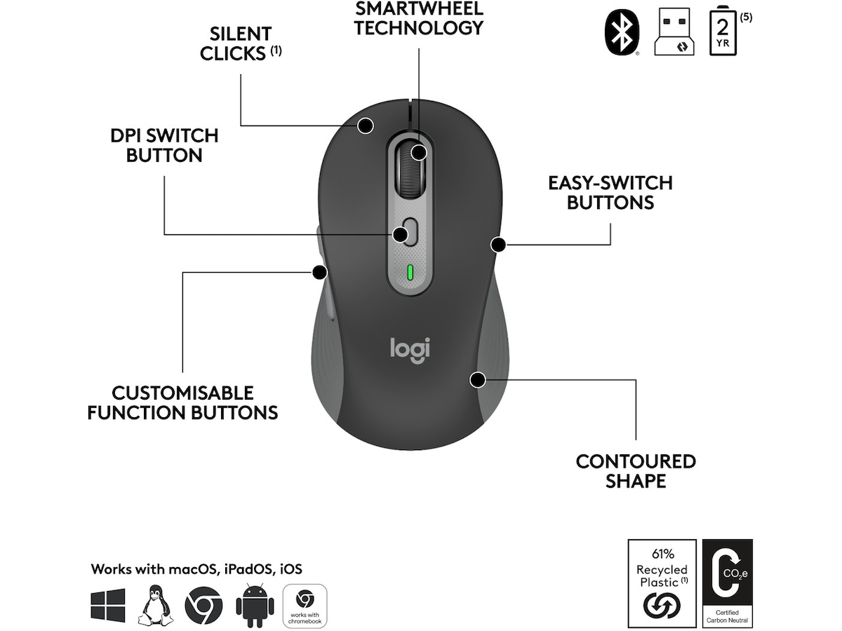 Logitech Signature Slim Combo MK950 for Business (graphite) Mus & tastatur -kombipakker