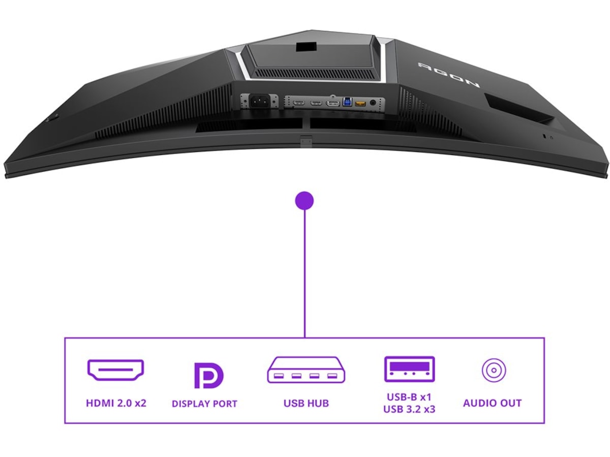 AOC 34" gamingskjerm Agon Pro AG346UCD Skjermer