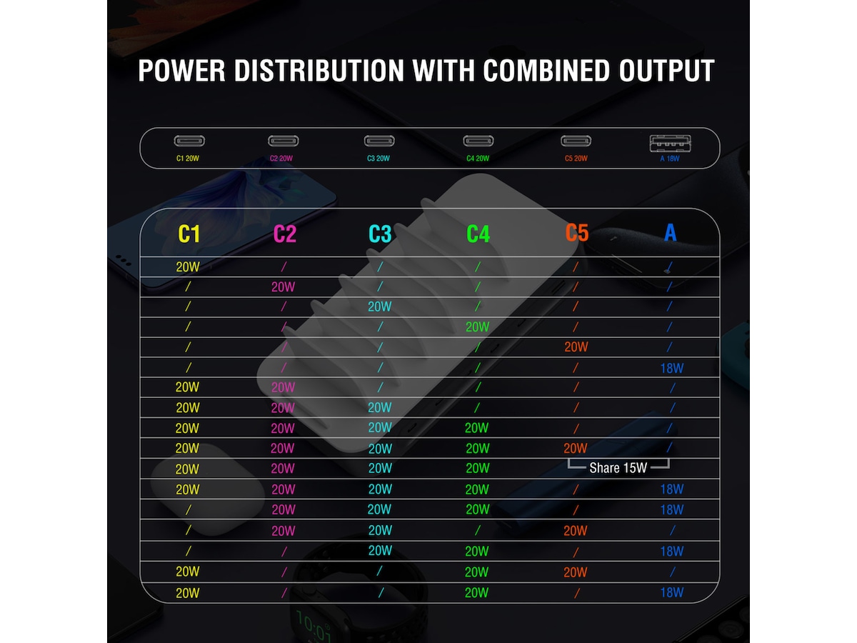 4smarts Team 100W Ladestasjon (stellargrå) Ladestasjon