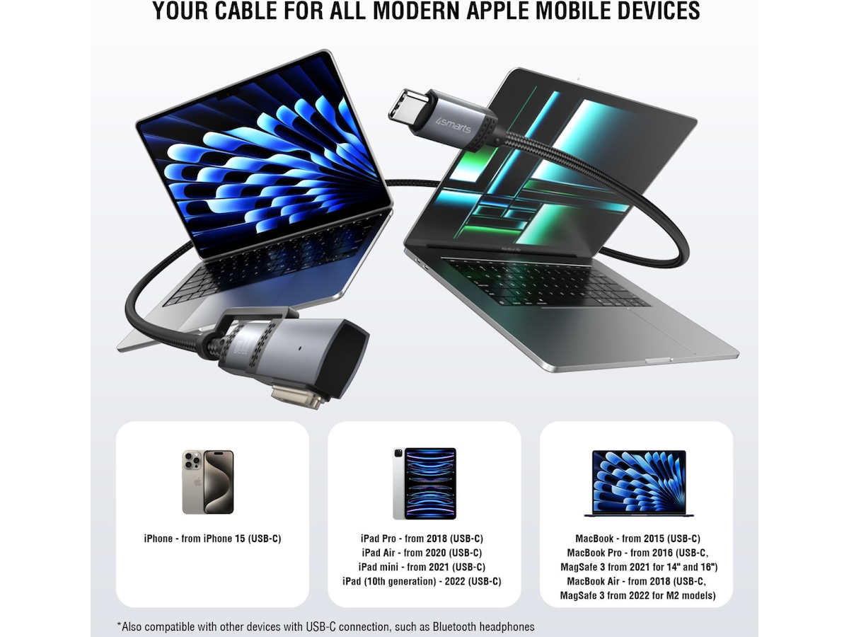 4smarts MagSafe 3 Adapter og USB-C kabel 2m (sort) USB-kabler