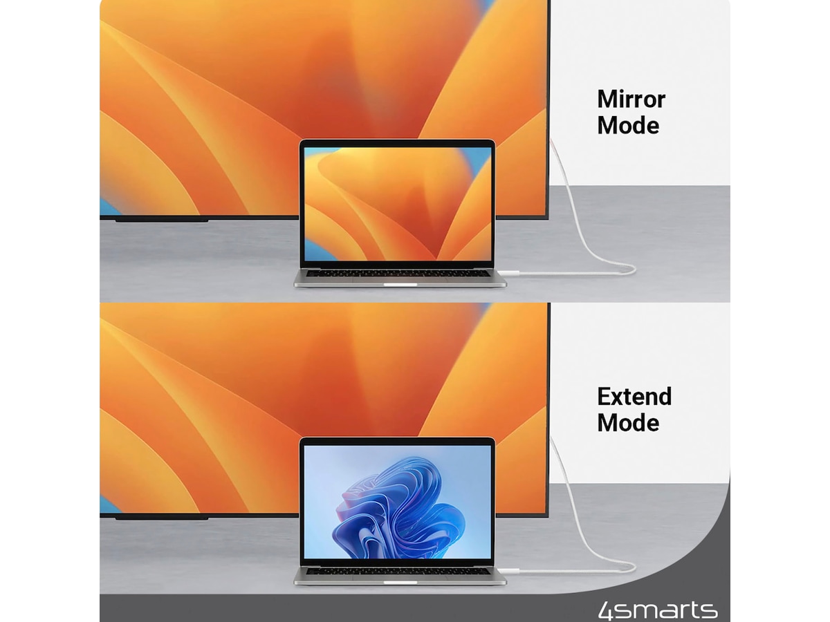 4smarts USB-C til HDMI kabel 2m (hvit) USB-kabler