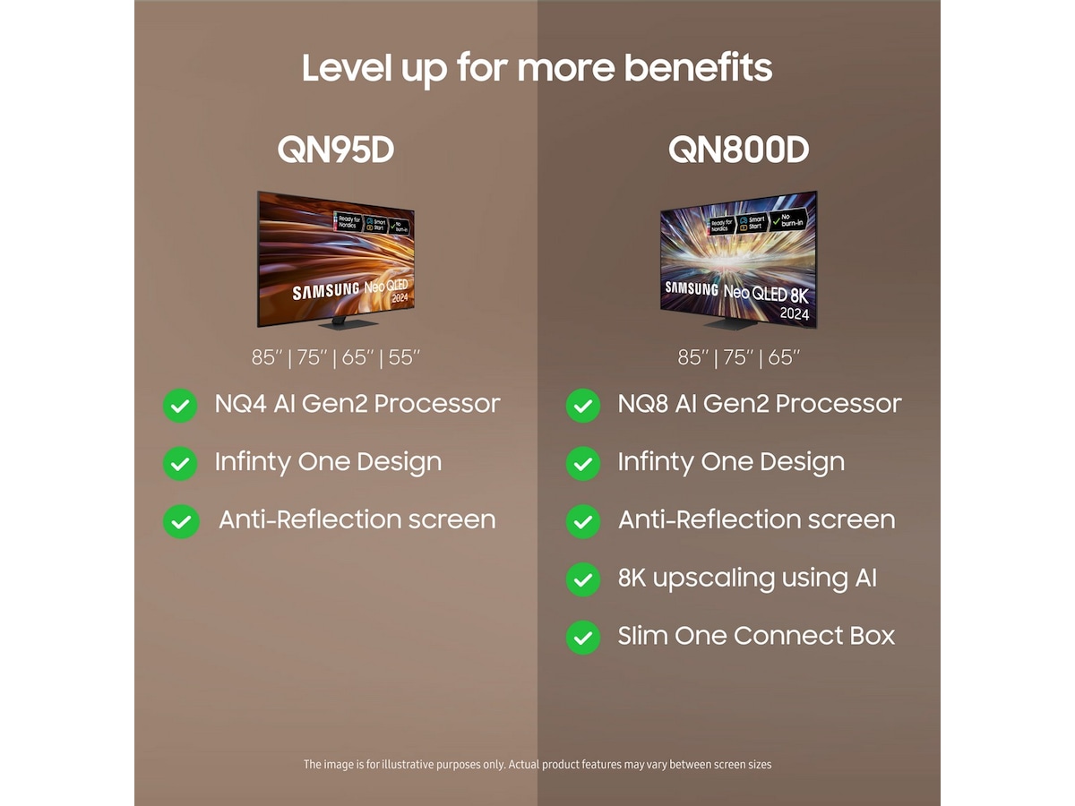 Samsung 65" QN95D 4K Neo QLED Mini LED Smart TV (2024) 60 - 69 tommer TV