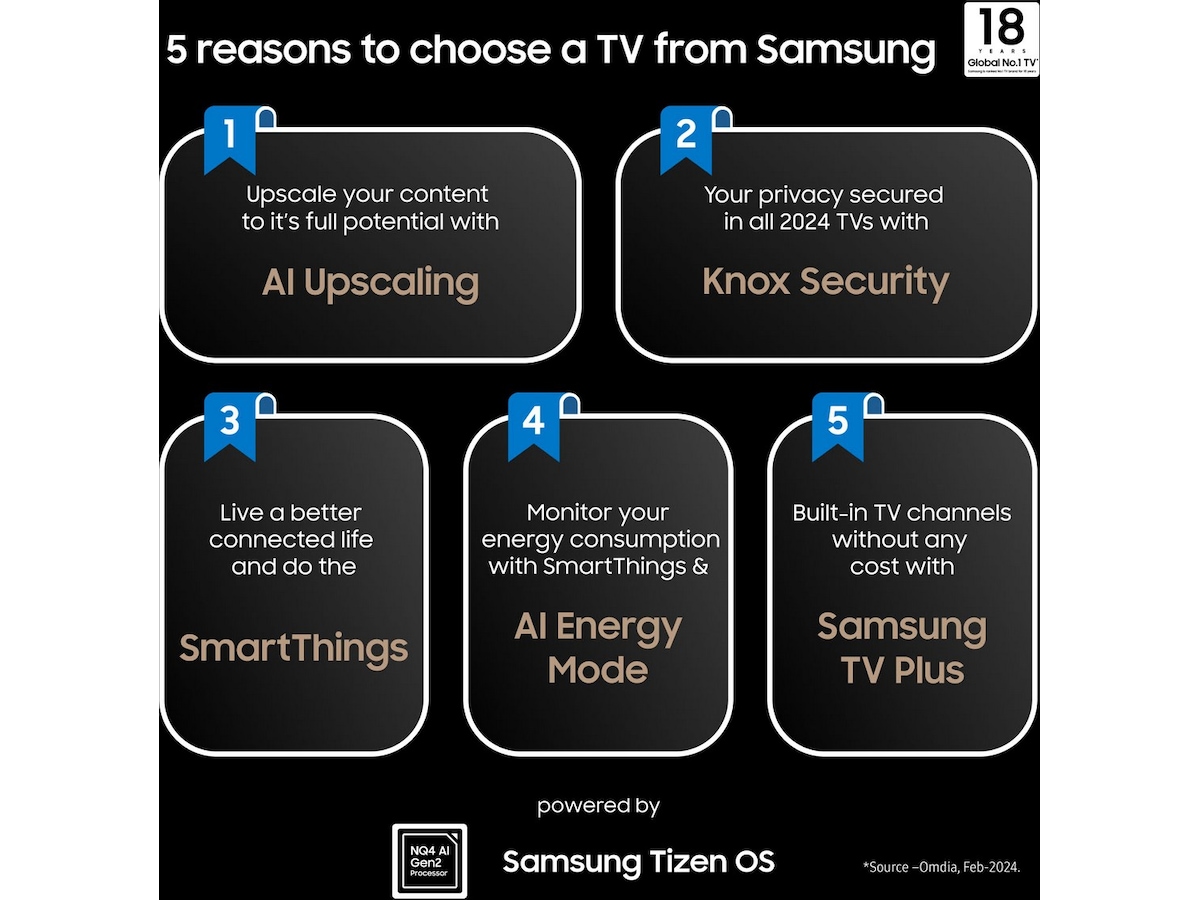 Samsung 98" QN90D 4K Neo QLED Mini LED Smart TV (2024) -B-Grade Demo TV/projektor