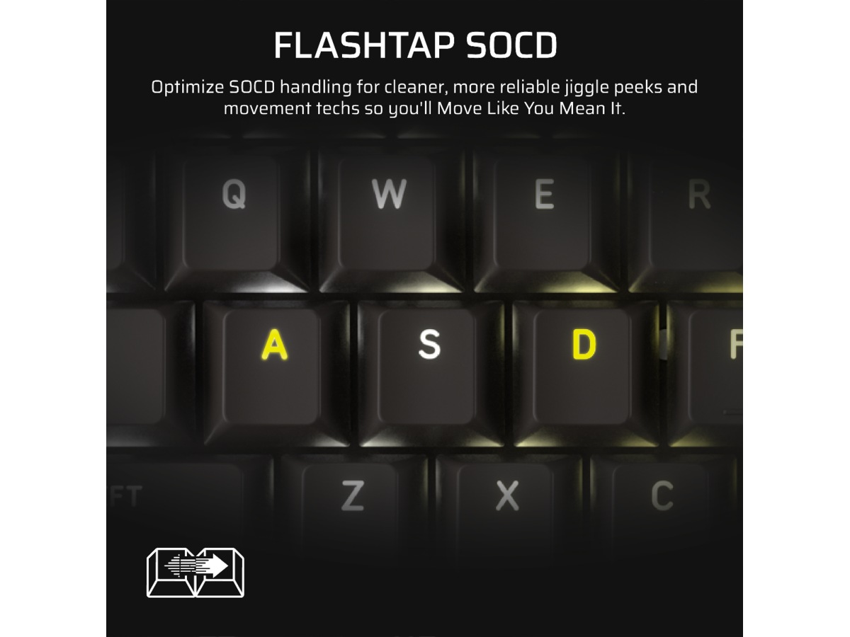 Corsair Vanguard PRO 96 RGB Gamingtastatur (sort) Gamingtastatur