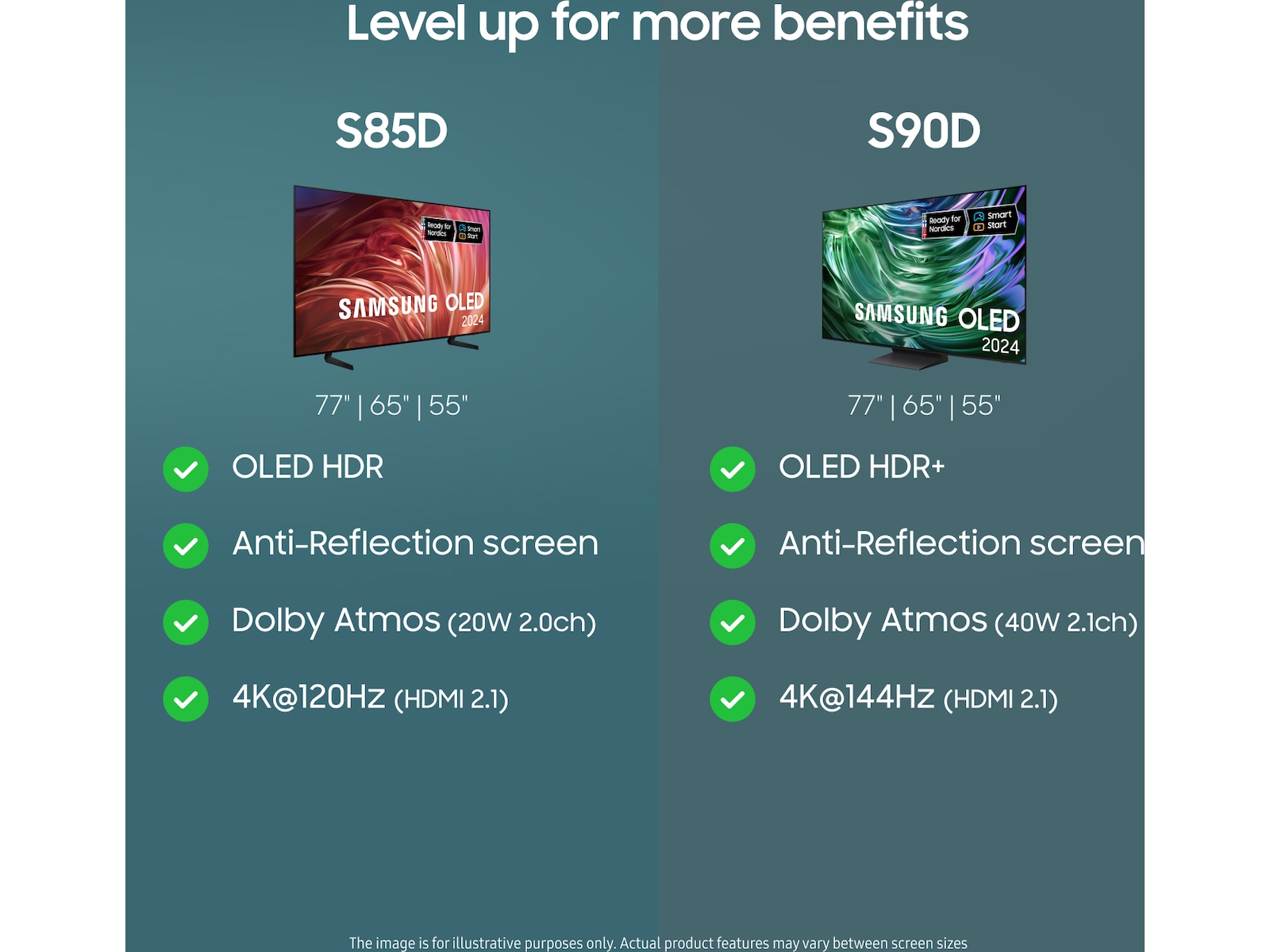 Samsung 55" S85D 4K OLED Smart TV TQ55S85D 50 - 59 tommer TV