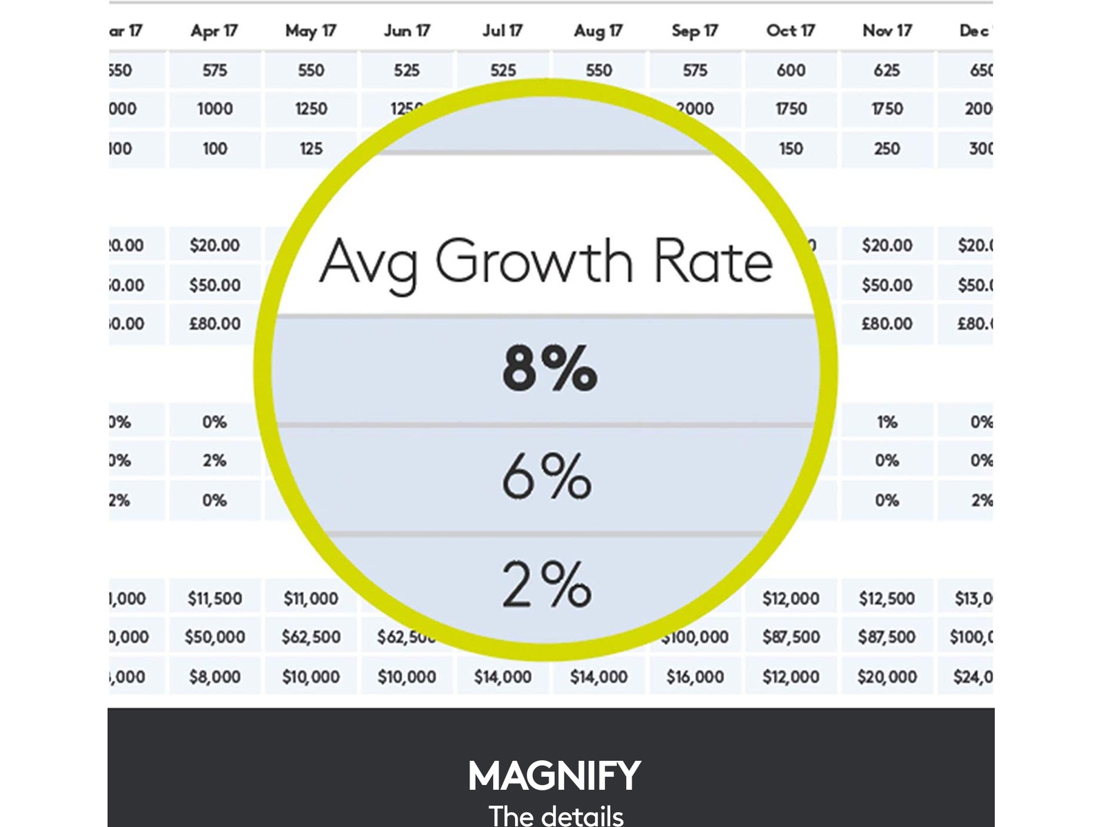 Logitech Spotlight Presentation Gold Presenter