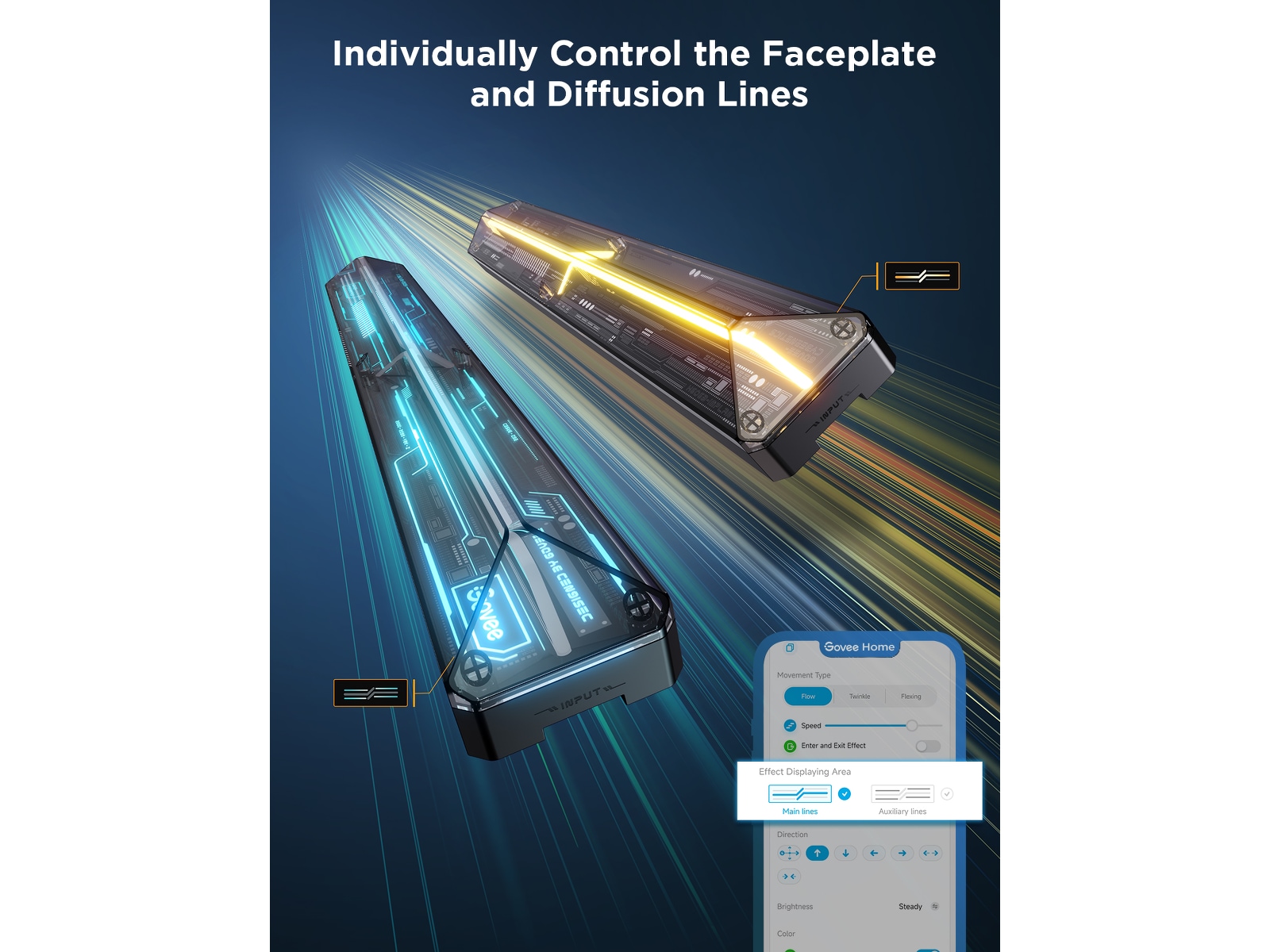 Govee Gaming Wall Light (4+1) Led strips & underholdning