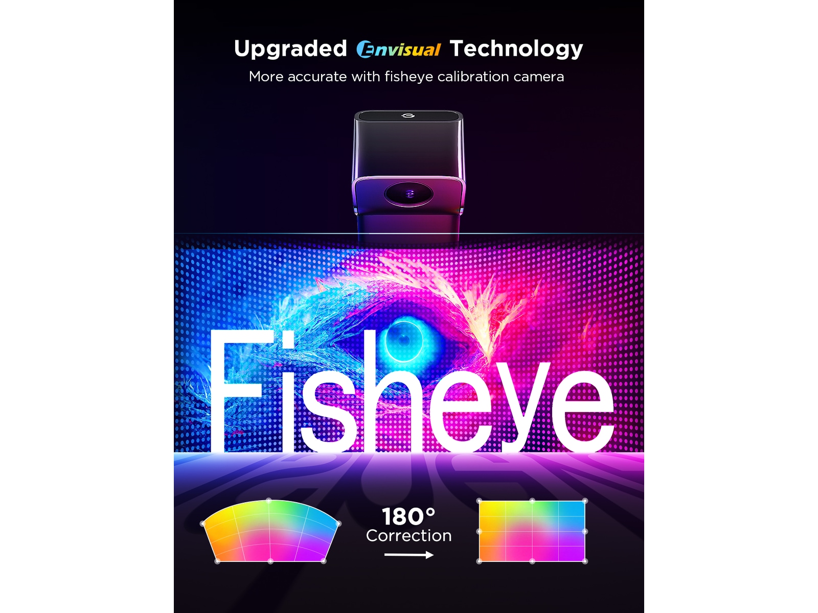 Govee TV Backlight 3 Lite Kit Led strips & underholdning