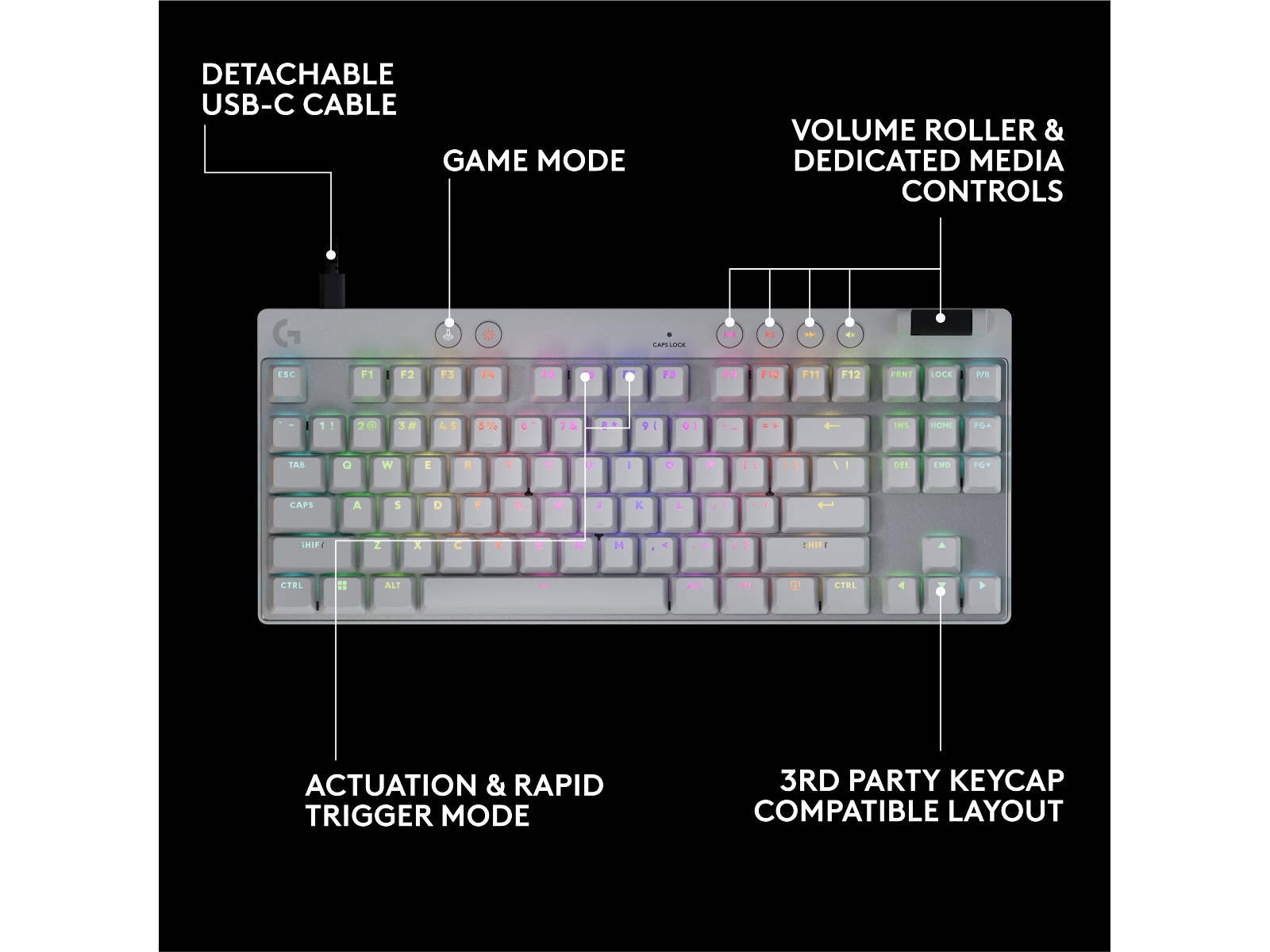 Logitech G Pro X TKL Rapid gamingtastatur (hvit) Gamingtastatur