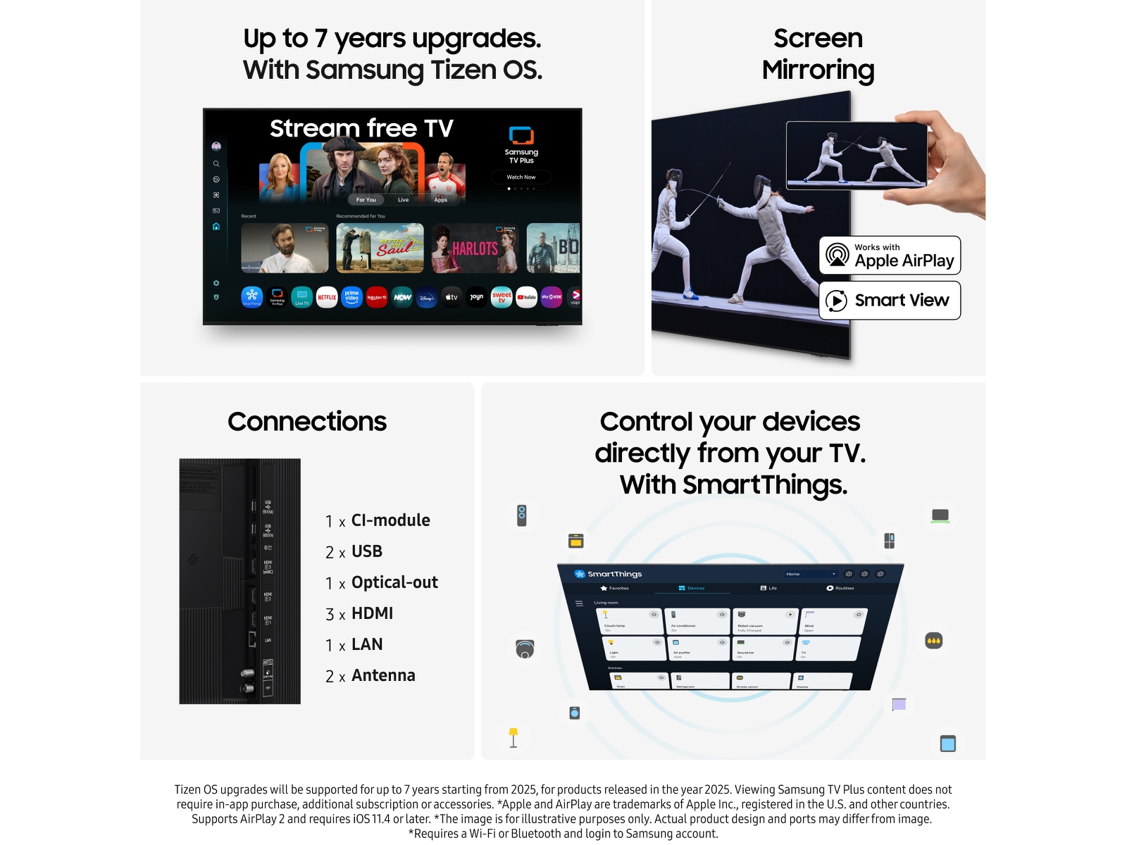 Samsung 55" Q8FA QLED 4K Smart TV (2025) 50 - 59 tommer TV