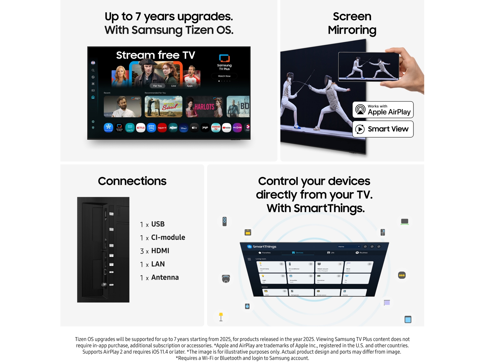 Samsung 43" Q7F2 QLED 4K Smart TV (2025) 20 - 49 tommer TV