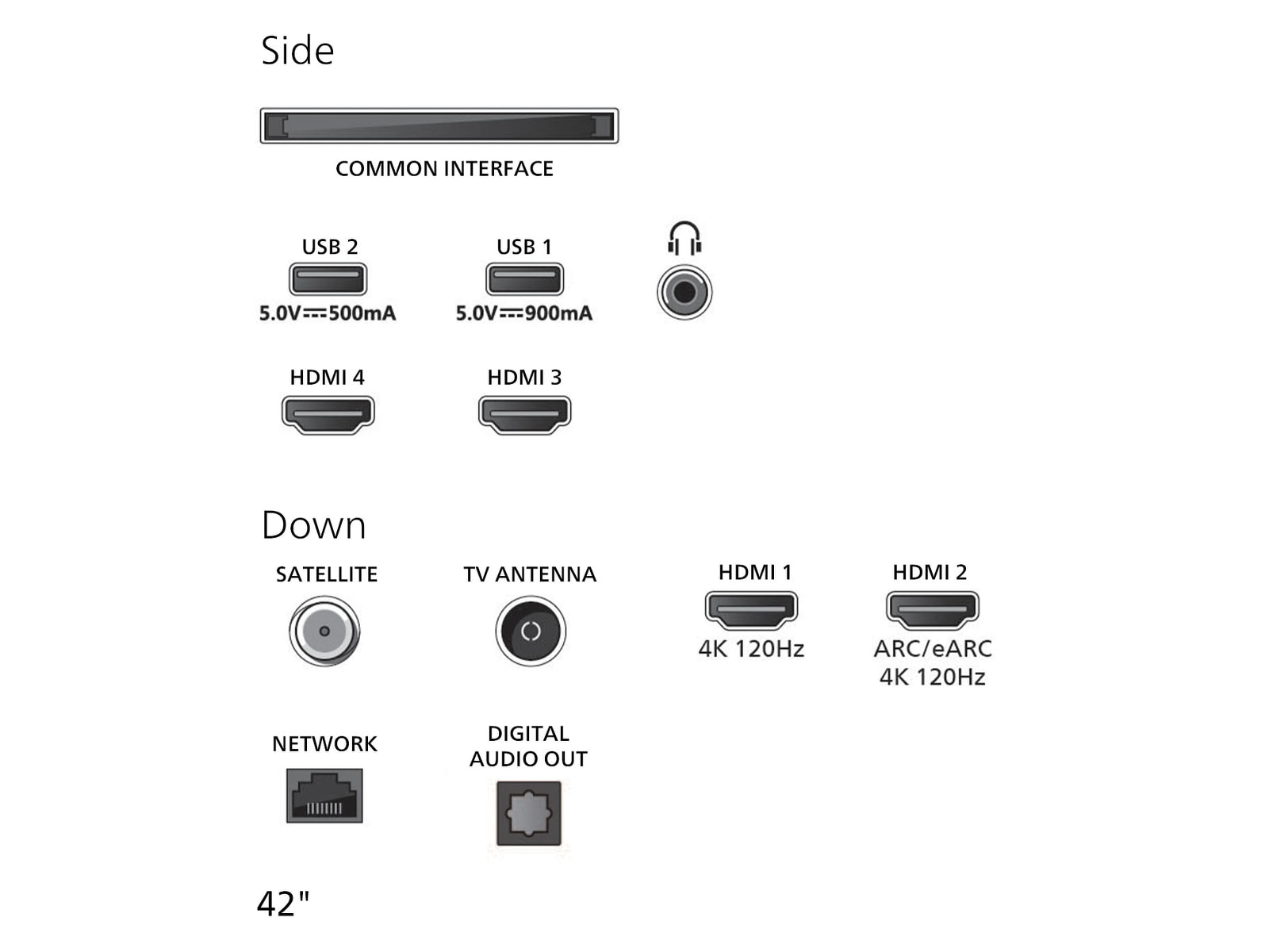 Philips 42" OLED810/12 OLED Smart Ambilight AI TV (2025) 20 - 49 tommer TV
