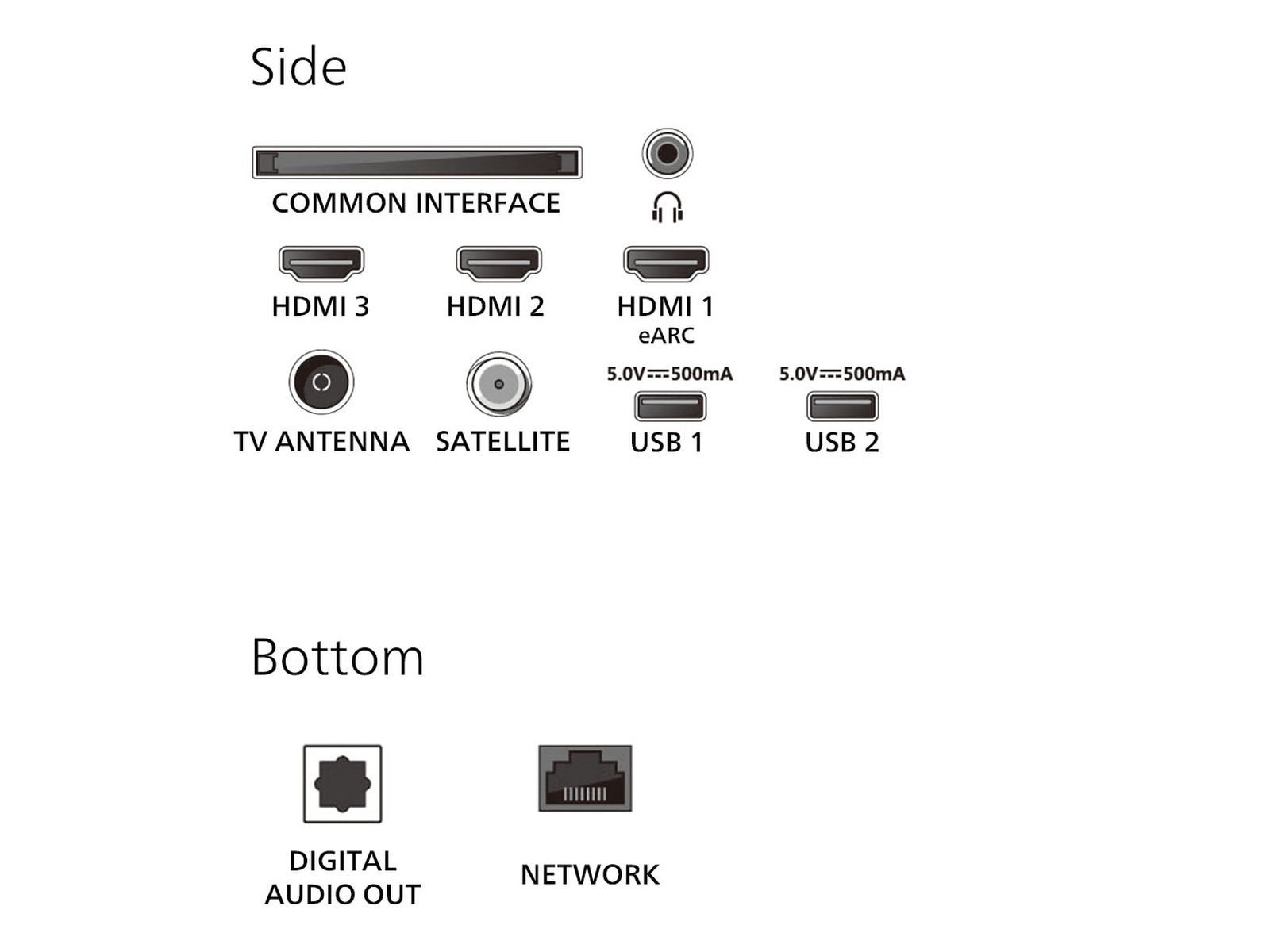 Philips 65" PUS8550/12 QLED Smart Ambilight TV (2025) -B-Grade Demo TV/projektor