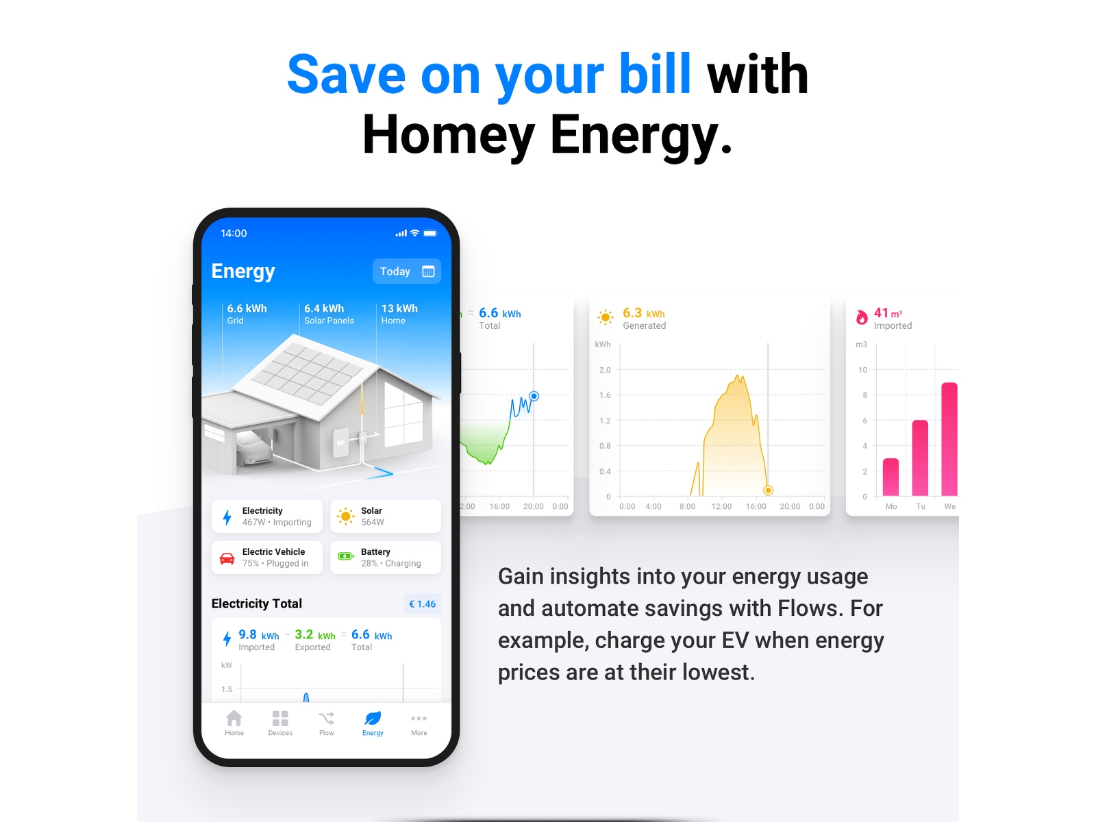 Athom Homey Pro (2023) Smarthub/ bridge