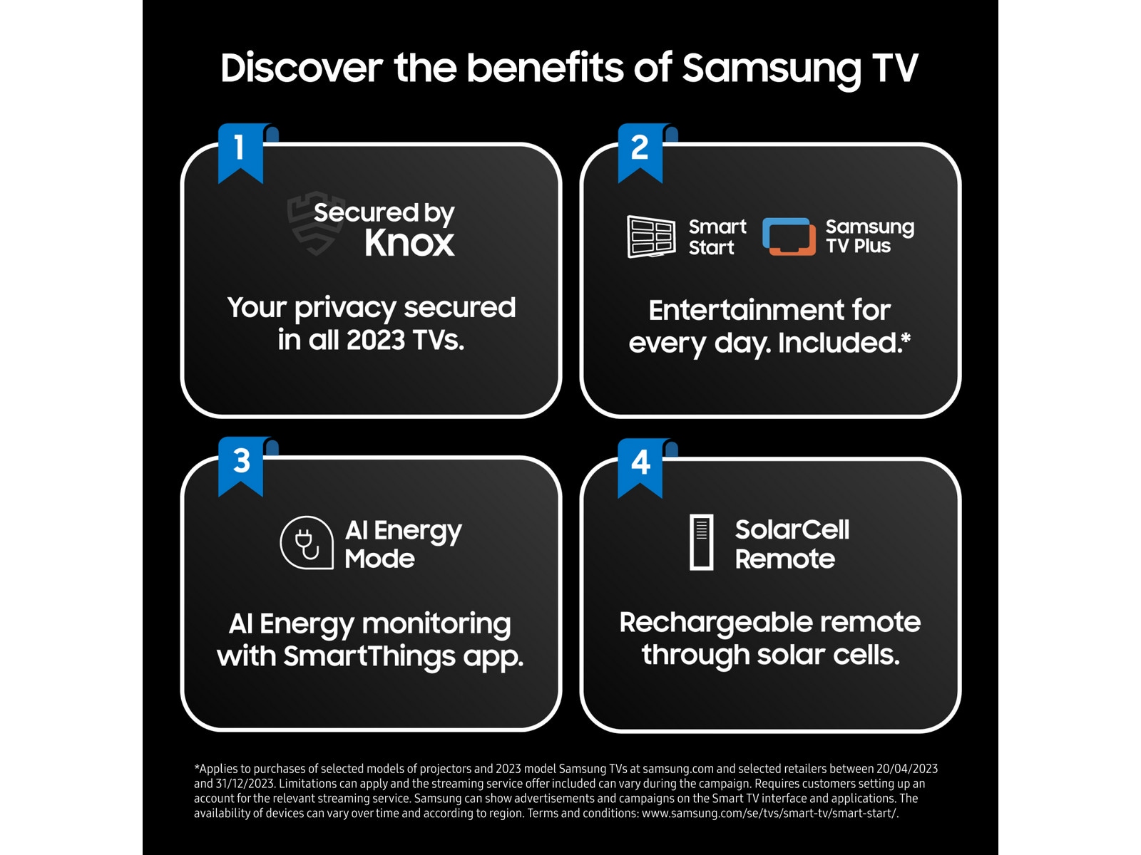 Samsung 32" The Frame 2023 TQ32LS03C 20 - 49 tommer TV
