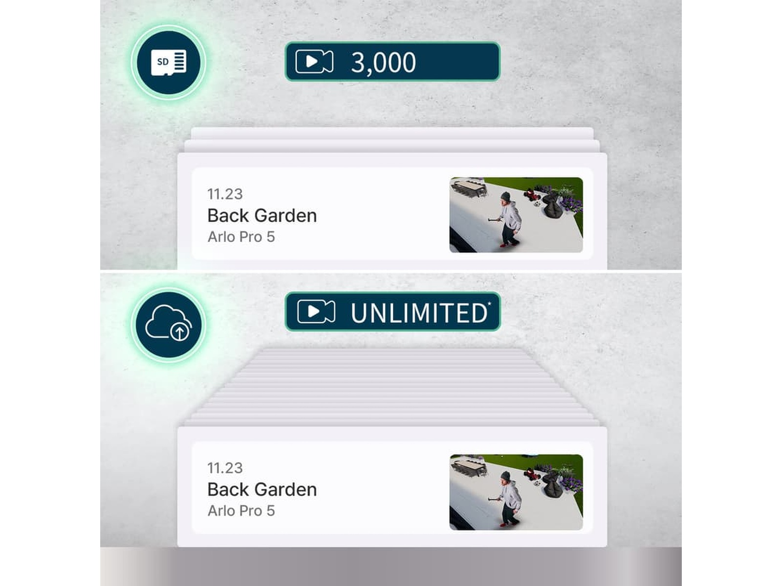 Arlo Pro 5 2K sikkerhetskamera 2-pakk (hvit) Overvåkningskameraer