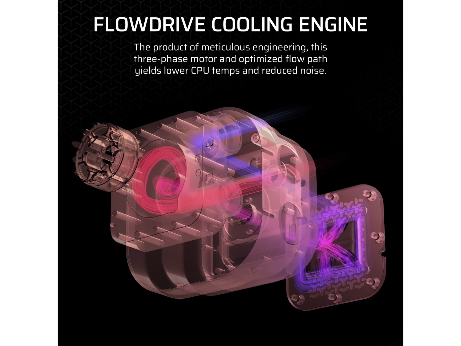 Corsair iCUE LINK TITAN 360 RX LCD AIO Kjøler (sort) CPU - Vannkjøling