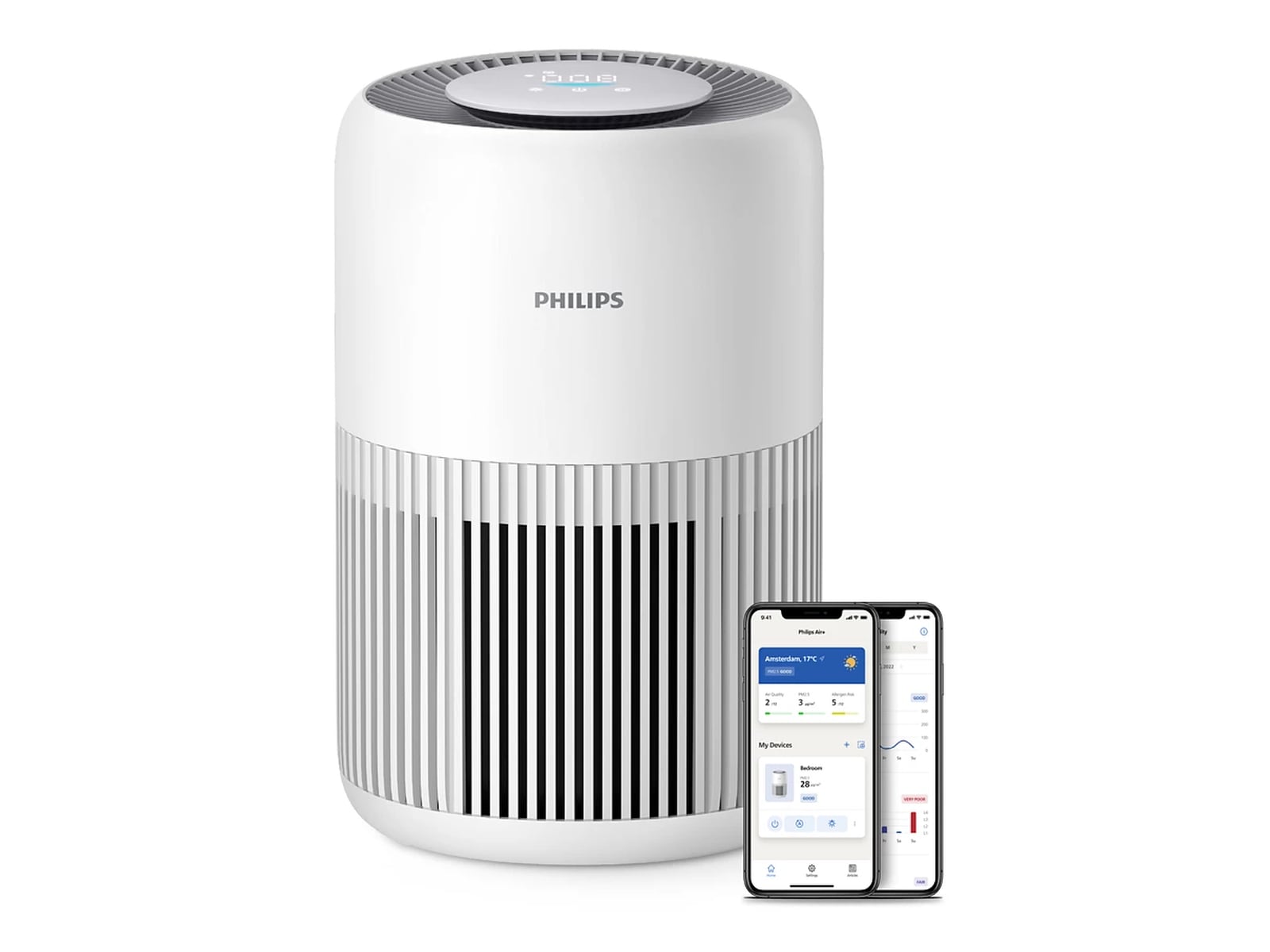 Philips PureProtect luftrenser 900 Series Mini Smart luftrenser (hvit) Luftrensere