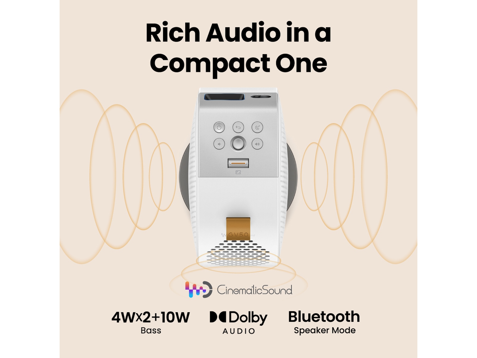 BenQ GV50 bærbar projektor -B-Grade Demo TV/projektor