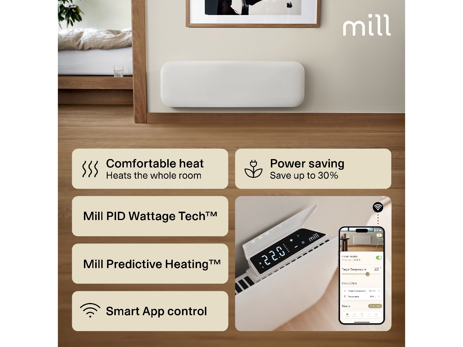 Mill Invisible Smart WiFi Gen 4 panellist 500W Panelovner