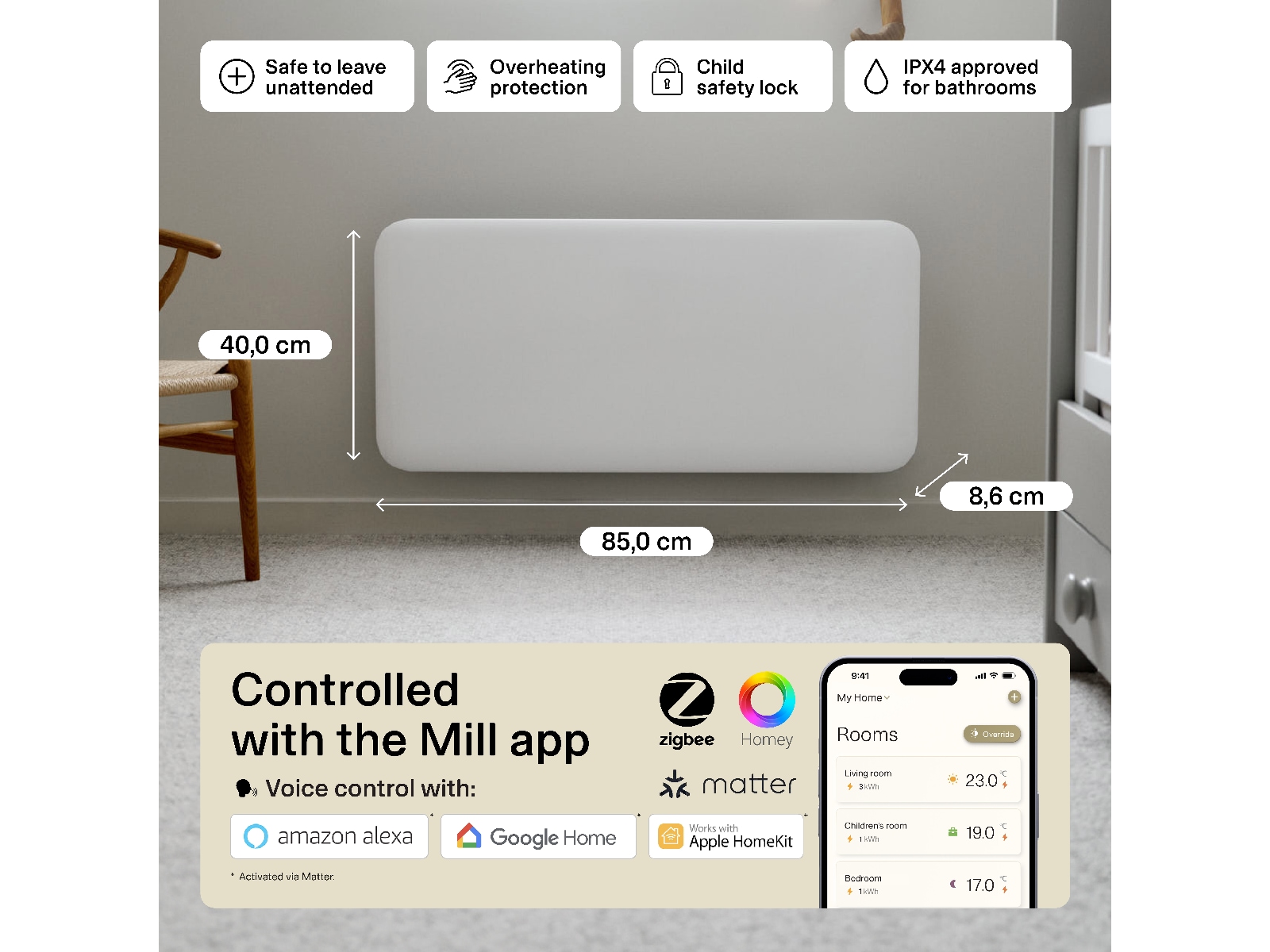 Mill Invisible Smart WiFi Gen 4 panelovn 1000W Panelovner