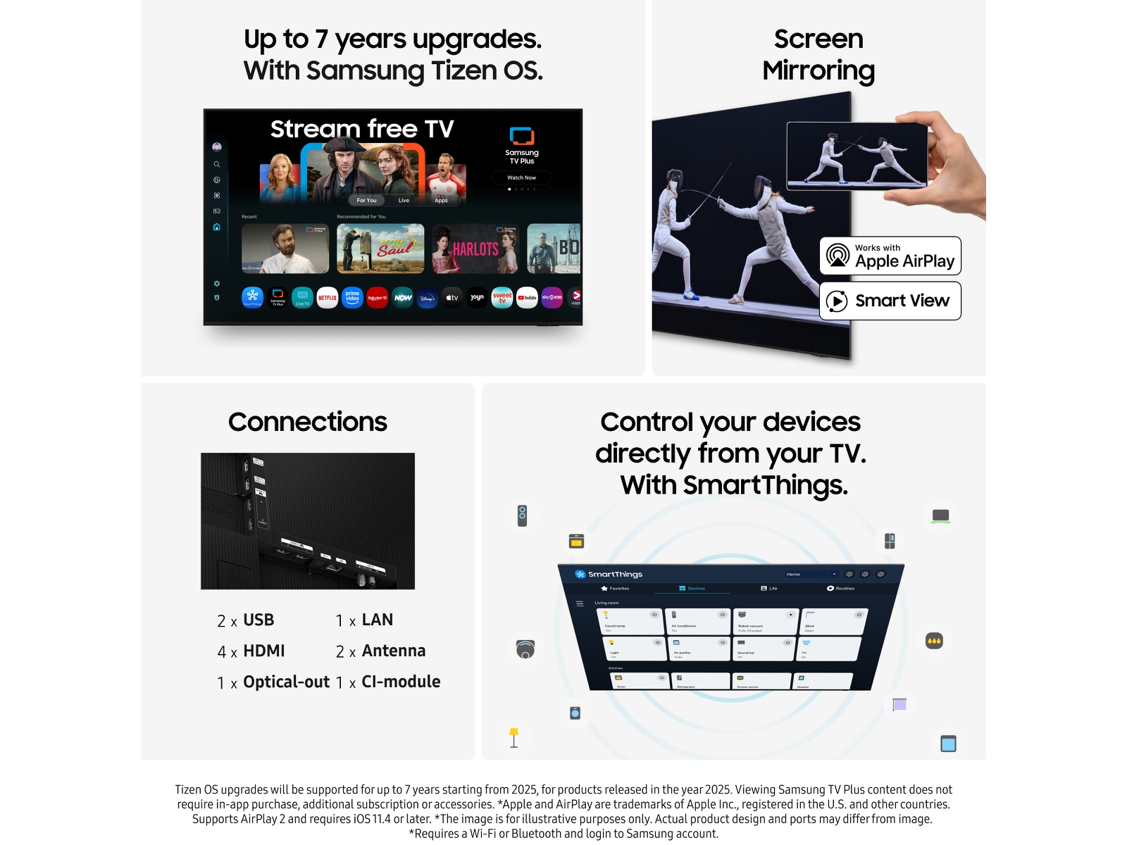 Samsung 83" S85F OLED 4K Smart TV (2025) Over 80 tommer TV