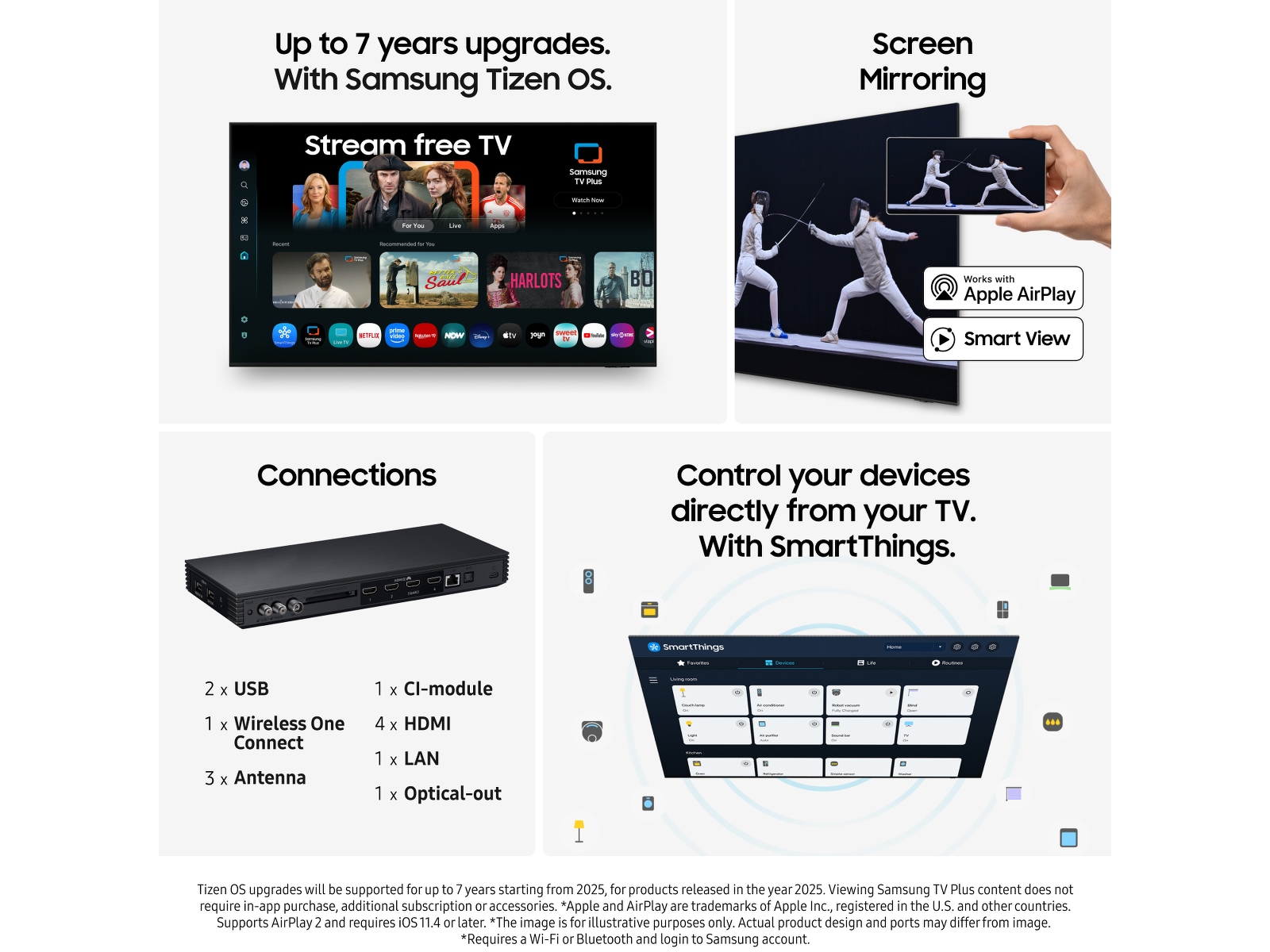 Samsung 98" QN990F Neo QLED 8K Mini LED Smart TV (2025) Over 80 tommer TV