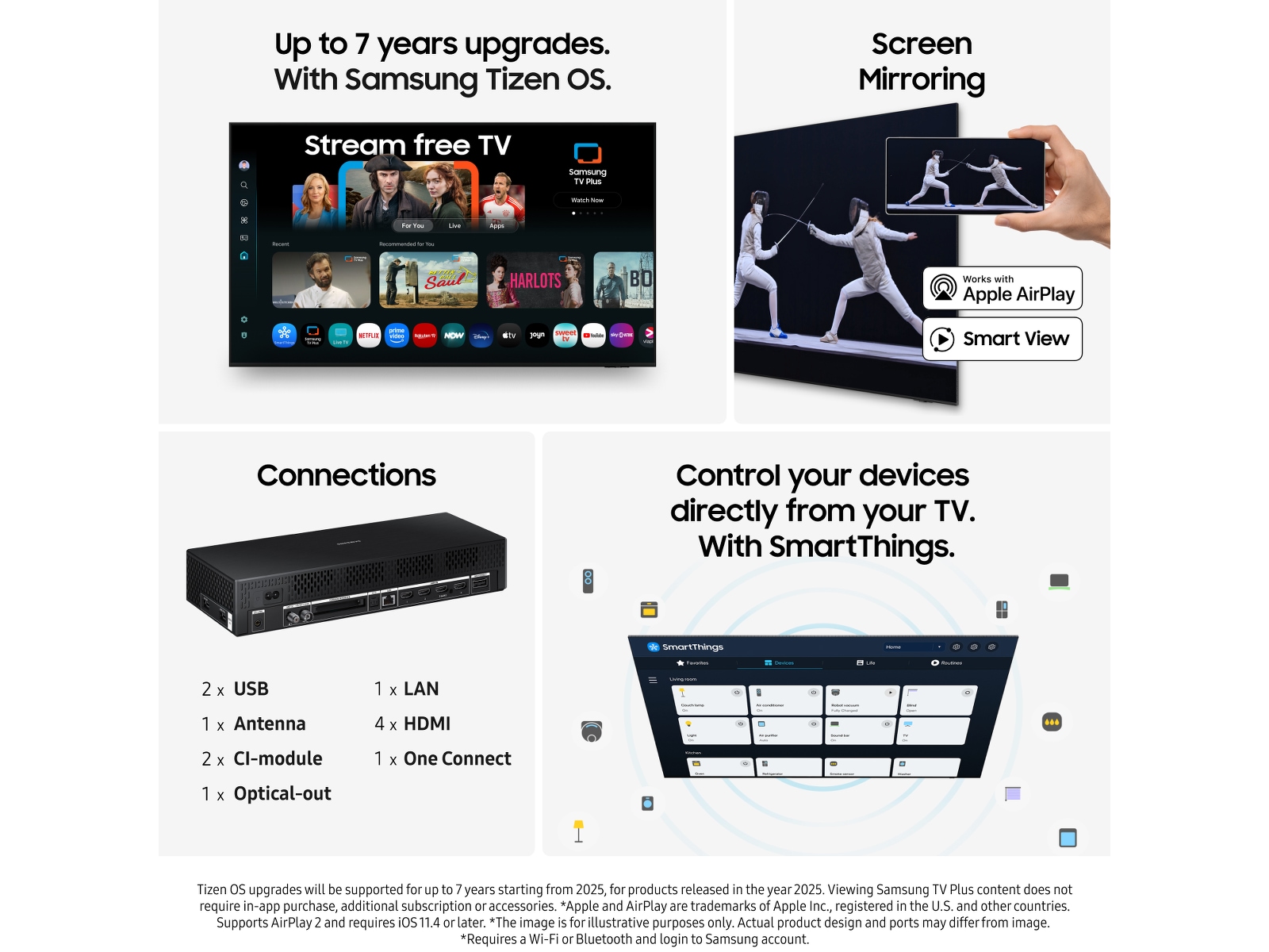 Samsung 43" The Frame LS03FA QLED 4K Smart TV (2025) 20 - 49 tommer TV