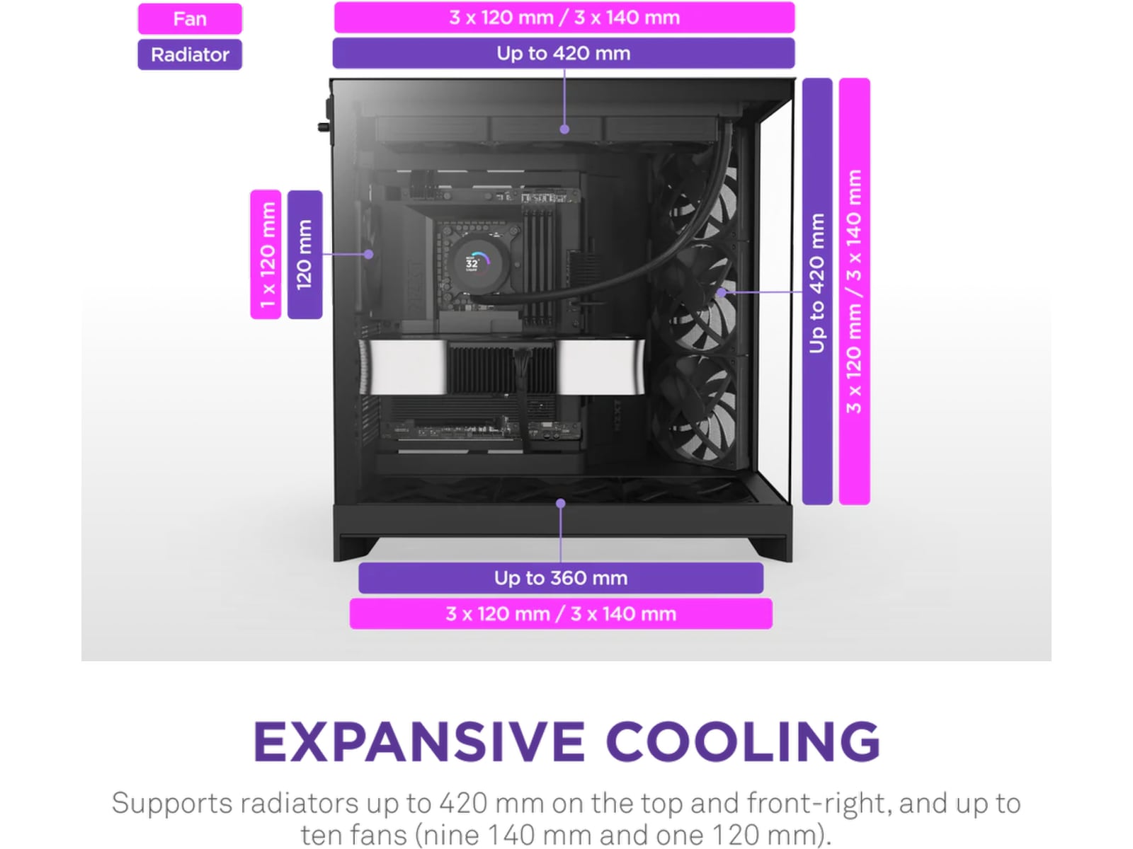 NZXT H9 Flow Mid Tower (sort) Midi tower