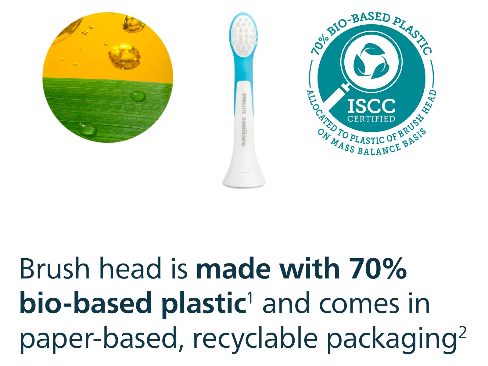 Philips Sonicare For Kids tannbørstehoder (2 pack) Tannbørstehoder