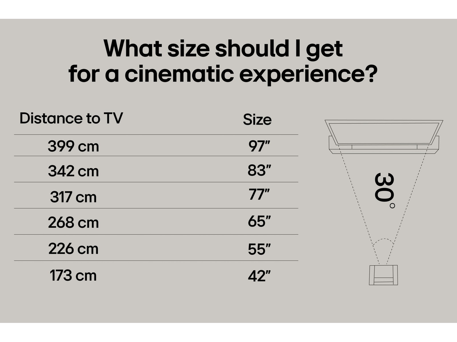 LG 55" G5 AI 4K OLED Smart TV (2025) 50 - 59 tommer TV