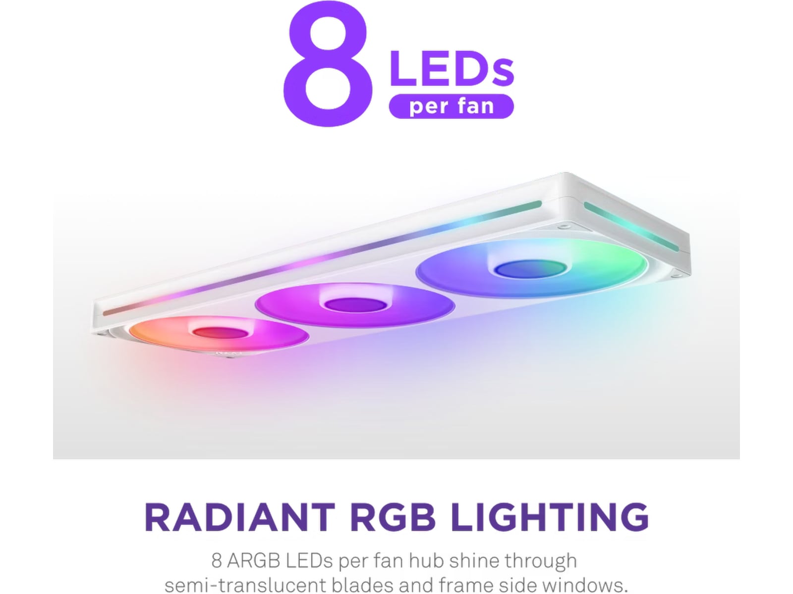 NZXT F420 RGB Core Kjøler (hvit) CPU - Vannkjøling